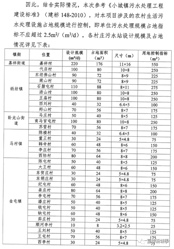 微信图片_20220429142758.png