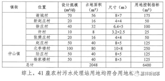 微信图片_20220429142801.png