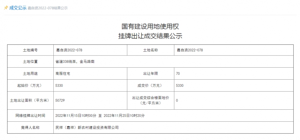 QQ截圖20221129155304.png