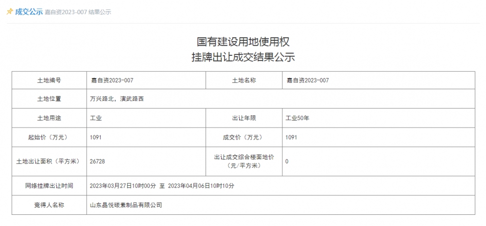 QQ截图20230406142302.png